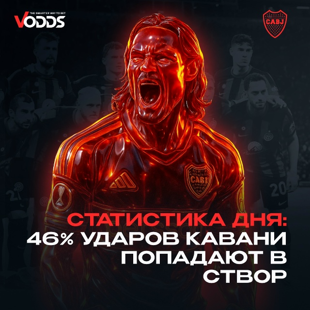 Онлайн-ставки на крикет як аналізувати для отримання прибутку